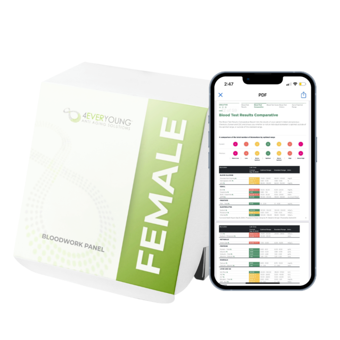Female Hormone Support