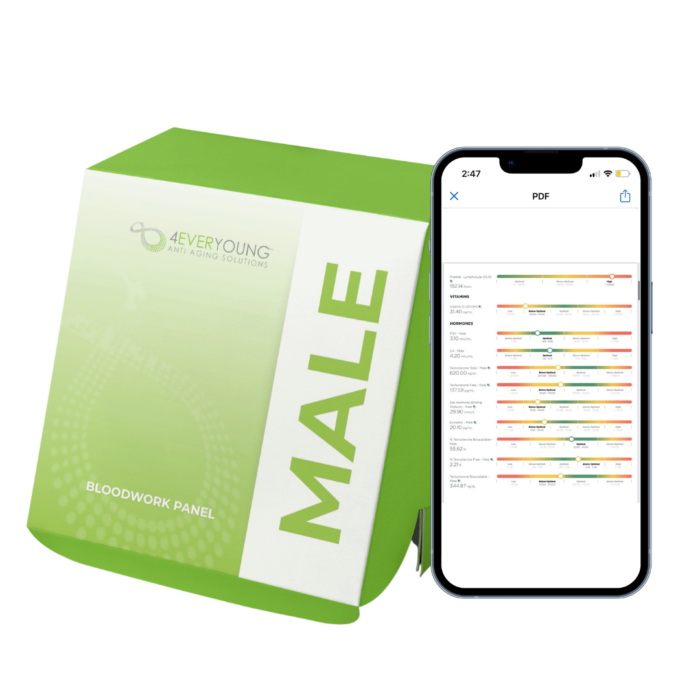 Male Hormone Therapy